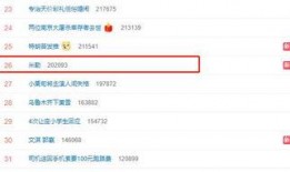 利维斯最新爆料微博,揭秘娱乐圈最新幕后故事